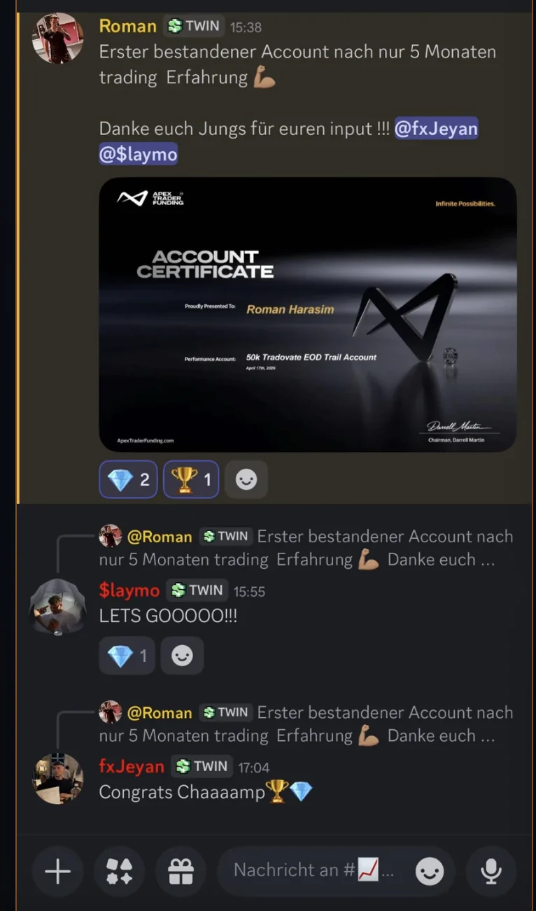 TwinTrading Member Roman bestandener Funded Account